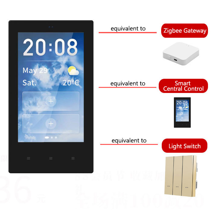 Tuya Zigbee Wireless Intelligent LED Centralized Lighting Control System, Linux Version Tuya Zigbee Wireless Intelligent LED Centralized Lighting Control System, Linux Version